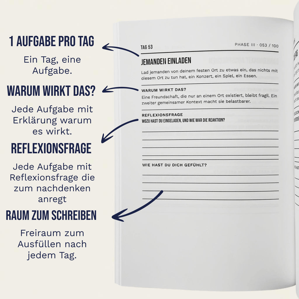 100 Tage Allein