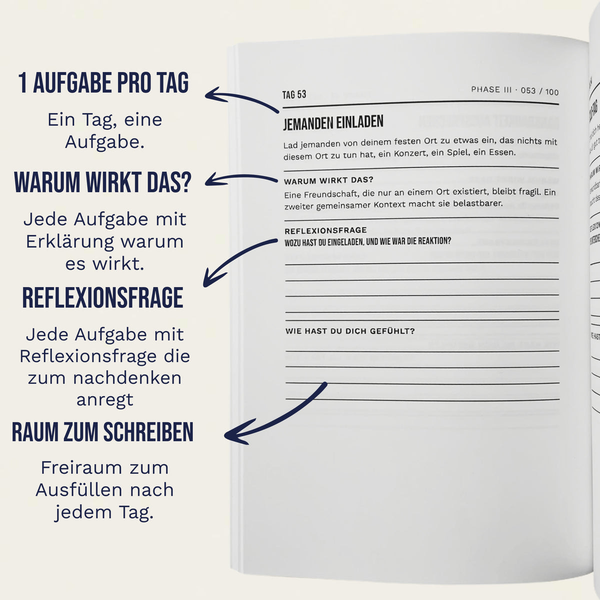 100 Tage Allein