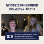 100 Tage Allein