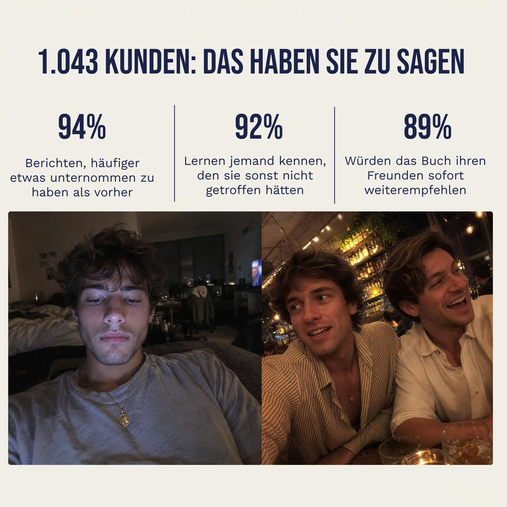 100 Tage Allein